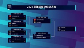 LEC冬季赛：G2战队中单选手Caps率队击败老东家FNC，赛场恩怨再掀热议